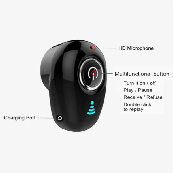 S650 Mini Bluetooth Earphone Wireless In-Ear Invisible Earbuds Handsfree Headset Stereo with Mic for iPhone 11 Huawei Mate 30 - Image 3